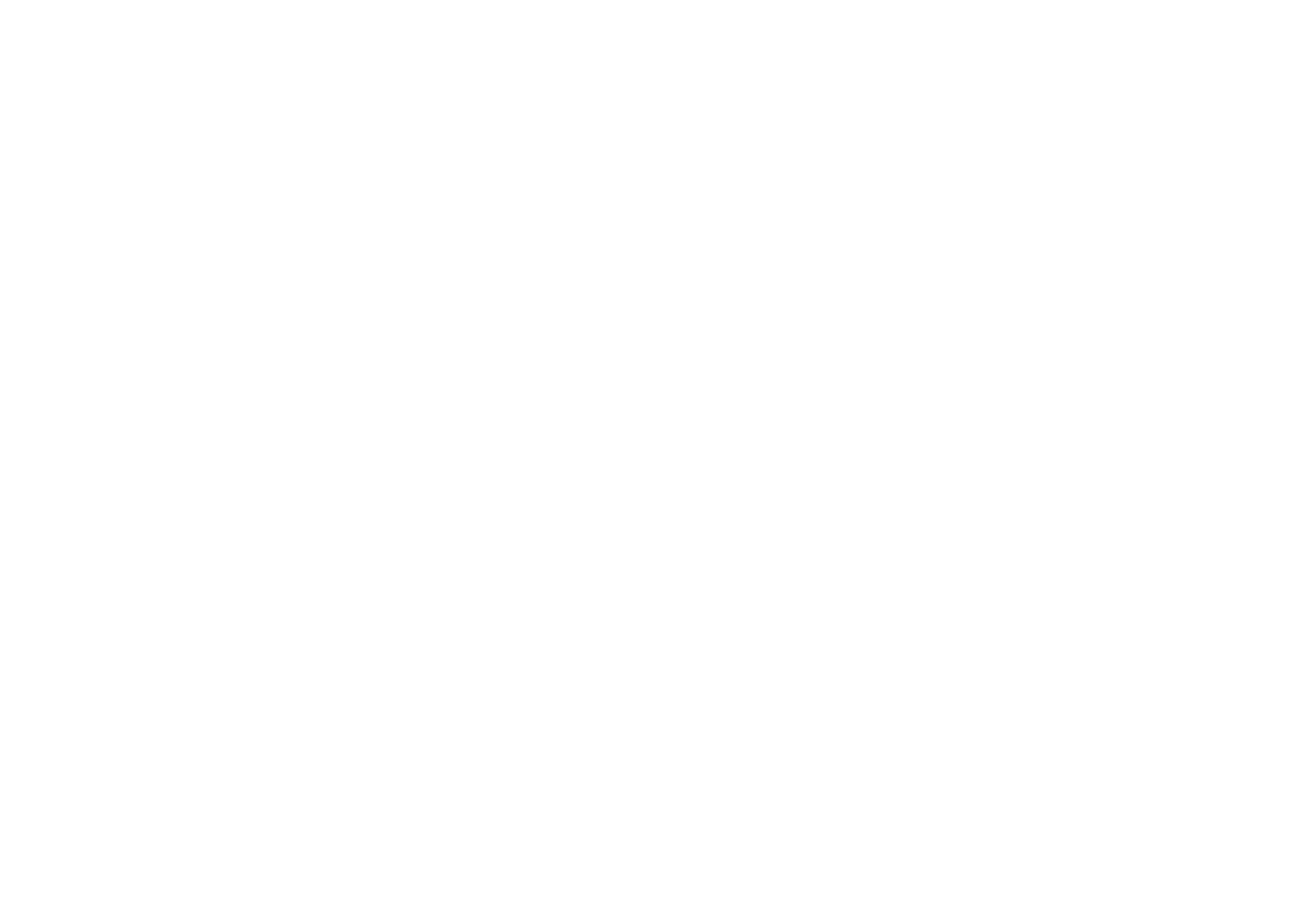 MapMind Lab